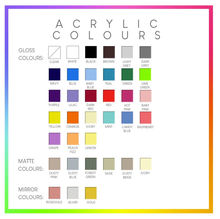 Load image into Gallery viewer, Number Cake Topper | Number Cake Topper with Stick