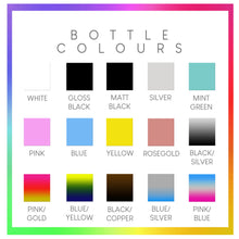 Load image into Gallery viewer, Bottle Colour