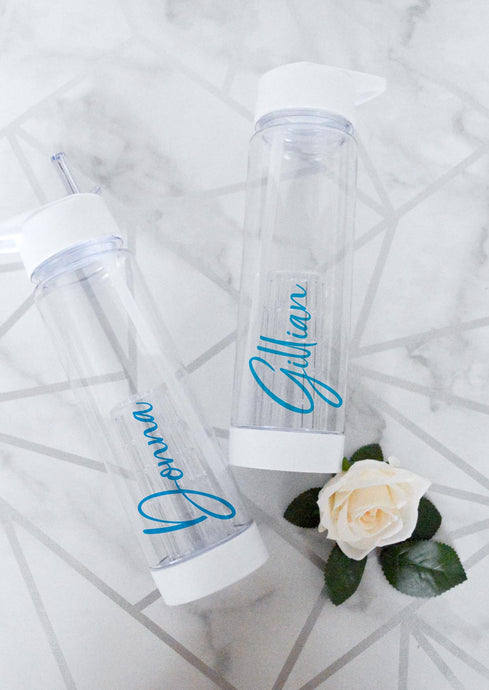Tritan Water Bottle